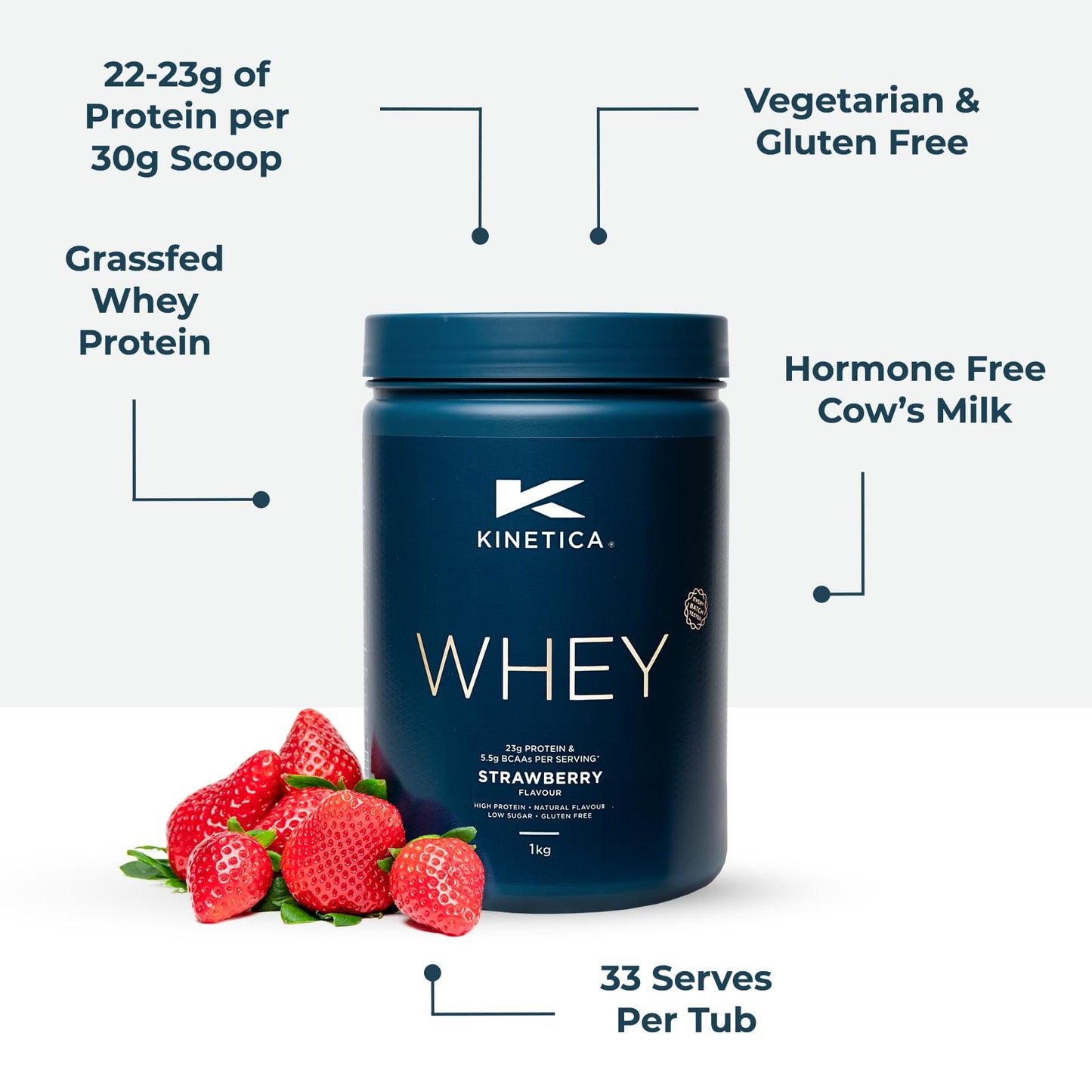 Kinetica Premium Whey Protein Powder | Grass Fed | Strawberry | 1kg | 33 Servings