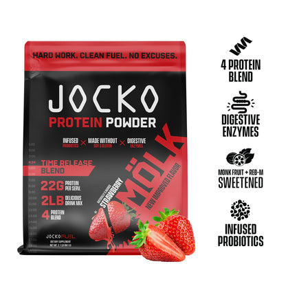 Jocko Mölk Whey Protein Powder (Strawberry) - Keto, Probiotics, Grass Fed, Digestive