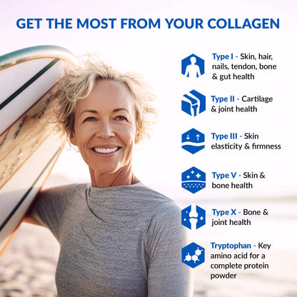 BioTrust Ageless Multi Collagen Protein Powder – 5 Collagen Types (I, II, III, V, X)