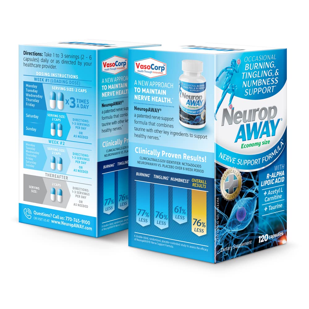 NeuropAWAY Nerve Support Formula, a Patented, Clinically Proven Formula to Strengthen Nerve Health