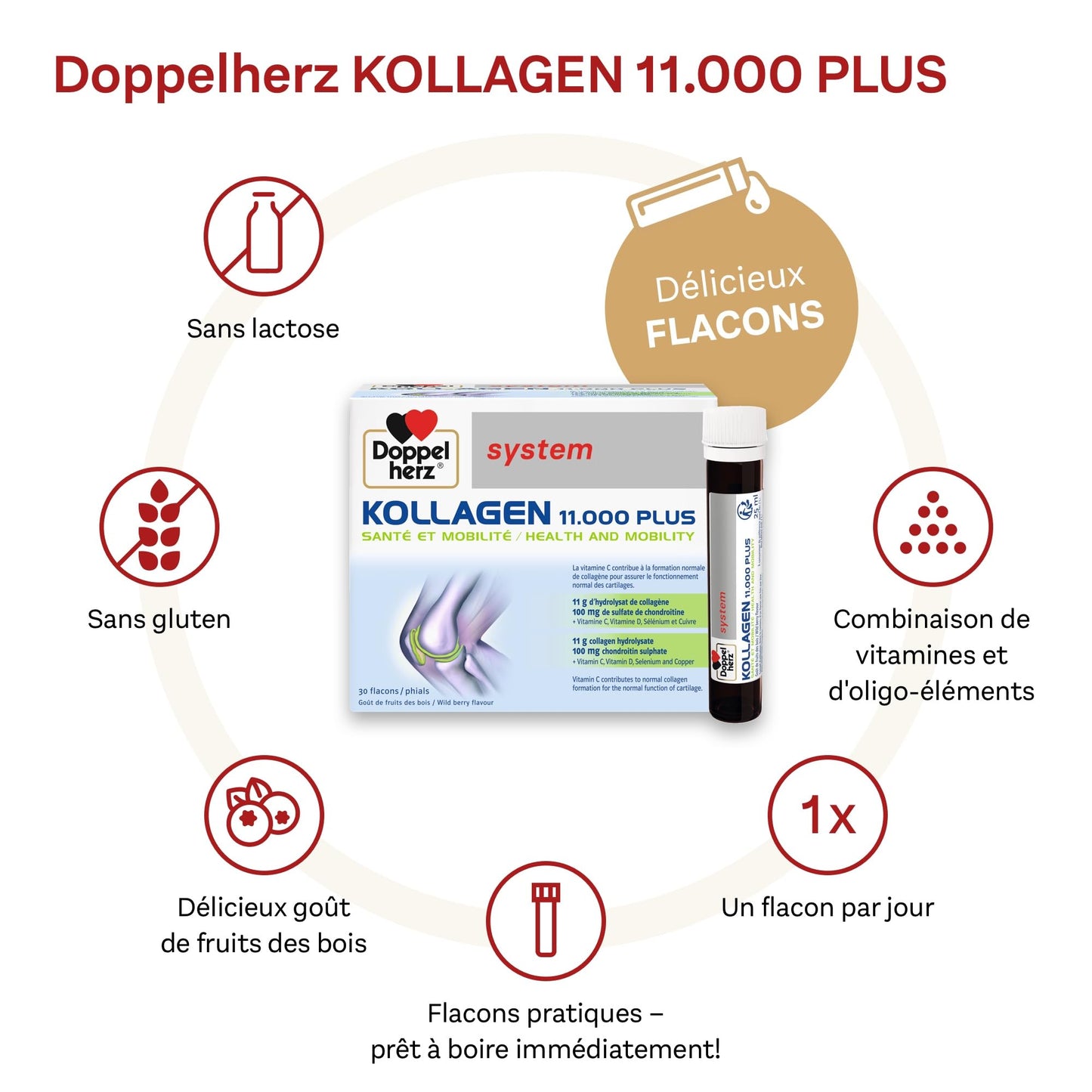 Doppelherz - Kollagen 11000 Plus - Collagen hydrolysate, chondroitin Sulphate, Vitamins C and D and Trace Elements - for Bones, cartilages and tendons - Wild Berry Flavour Liquid- 30 Bottles of 25ml