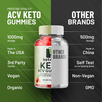 (3 Pack) Ketovex Keto BHB Gummies Advanced Formula, Ketovex BHB ACV Gummies