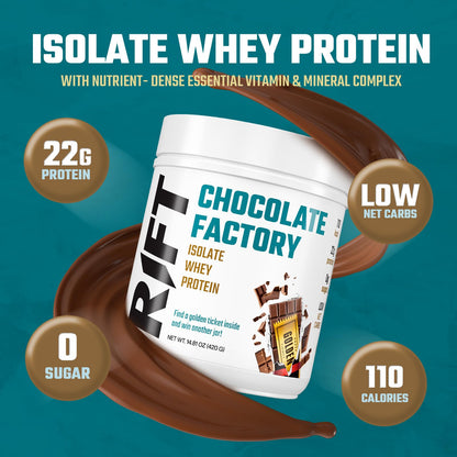 RIFT Chocolate Whey Protein Powder for Adult - Protein Isolate Powder Chocolate