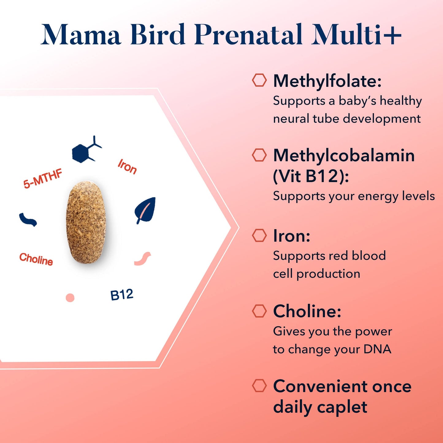 Best Nest Wellness Mama Bird Prenatal Vitamin, Methylated Prenatal Vitamins