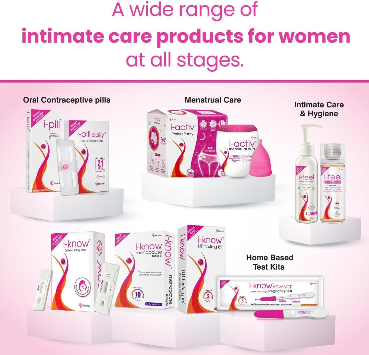 BKL Menopause Testing kit | for Women Facing Menopause Symptoms Like hot Flashes, Night Sweats