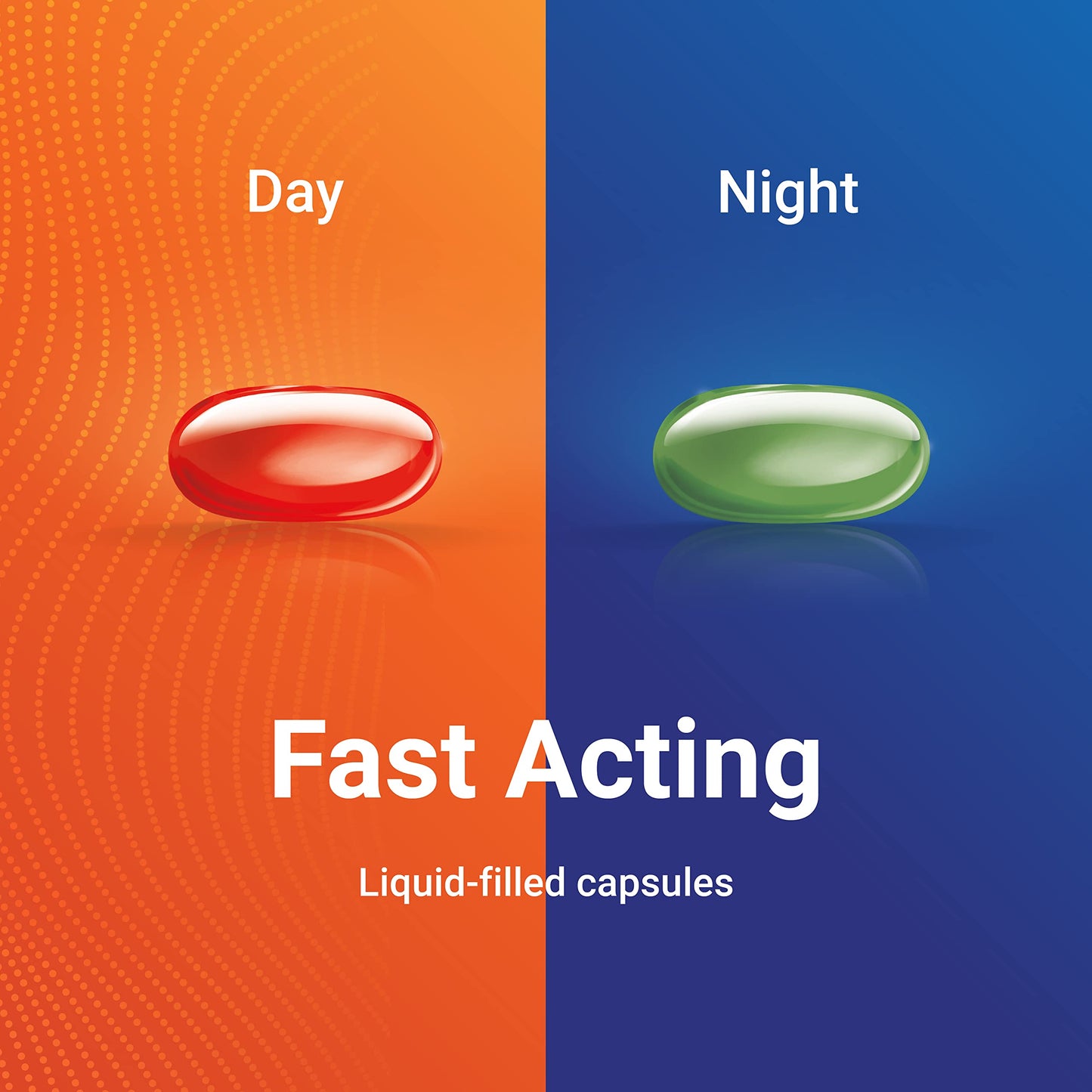 AXIM Day & Night 325-15-5-6.25 mg x 72 softgels