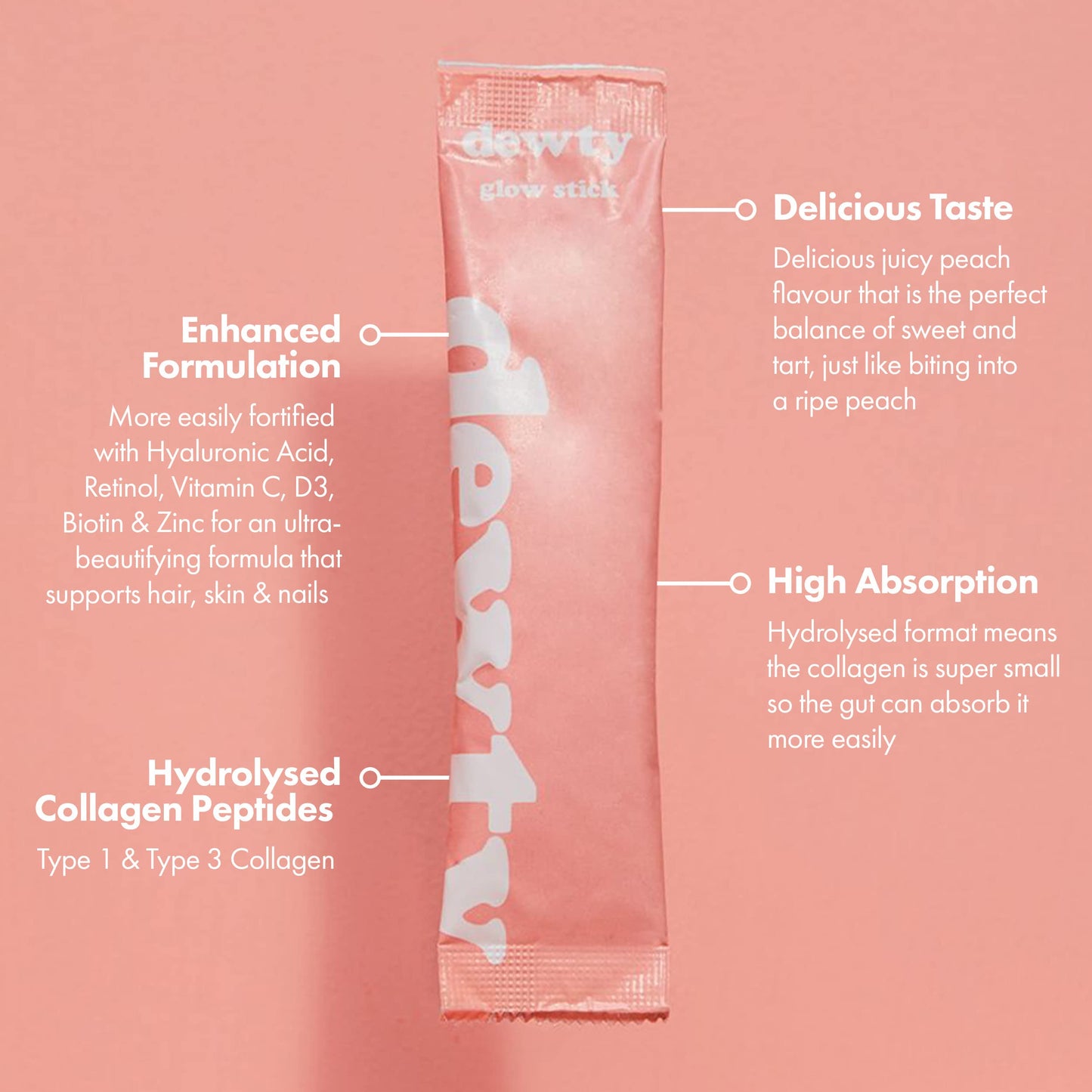 Dewty Collagen Drink - Peach Flavour Daily Collagen Supplements for Women - Individual Collagen Sachets