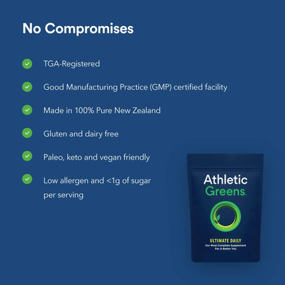 Athletic Greens Ultimate Daily, Whole Food Sourced All in One Greens Supplement