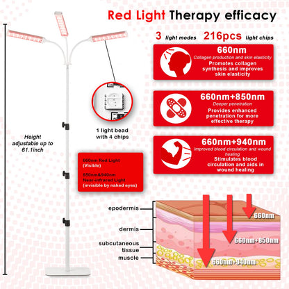 Akarishin Red Light Therapy Lamp- 660nm Red Light,850nm & 940nm Infrared Light Therapy