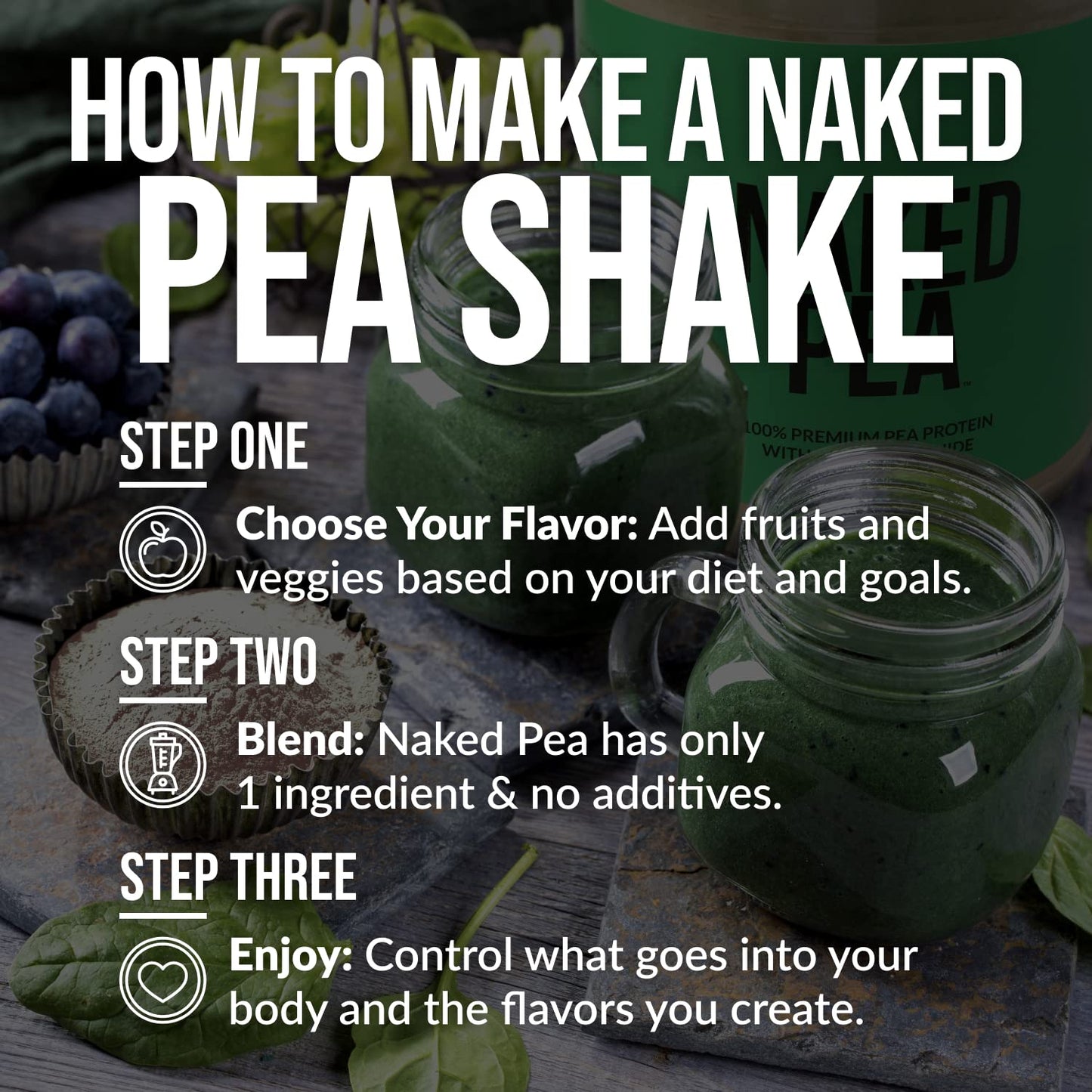 NAKED Pea - 5LB 100% Pea Protein Powder from North American Farms - Unflavored