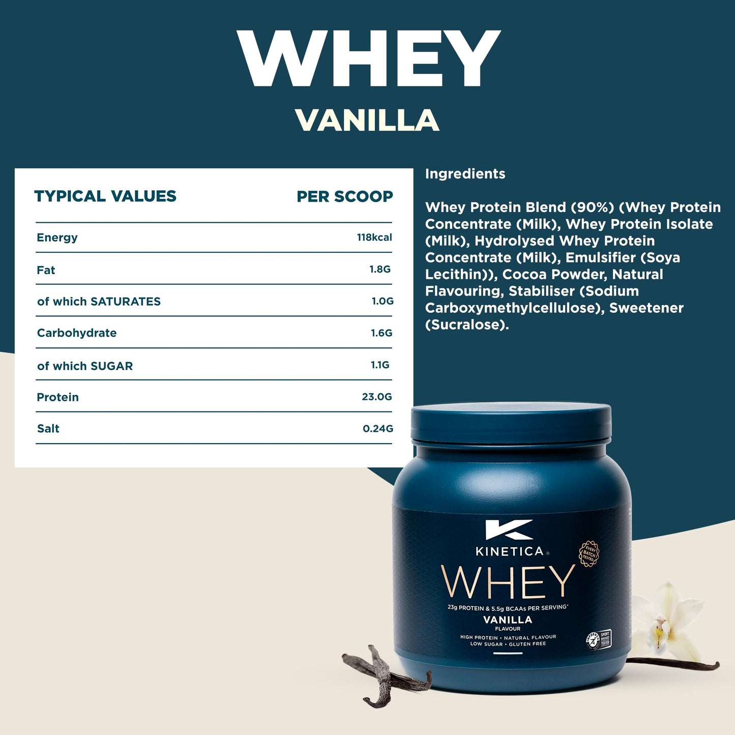 Kinetica Vanilla Whey Protein Powder | 2.27kg | 23g Protein per Serving | 76 Servings