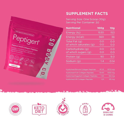 SoBodyCo Premium Collagen Supplement, Unique 5 Types of Collagen Powder, 300000mg, Collagen Peptides, Collagen