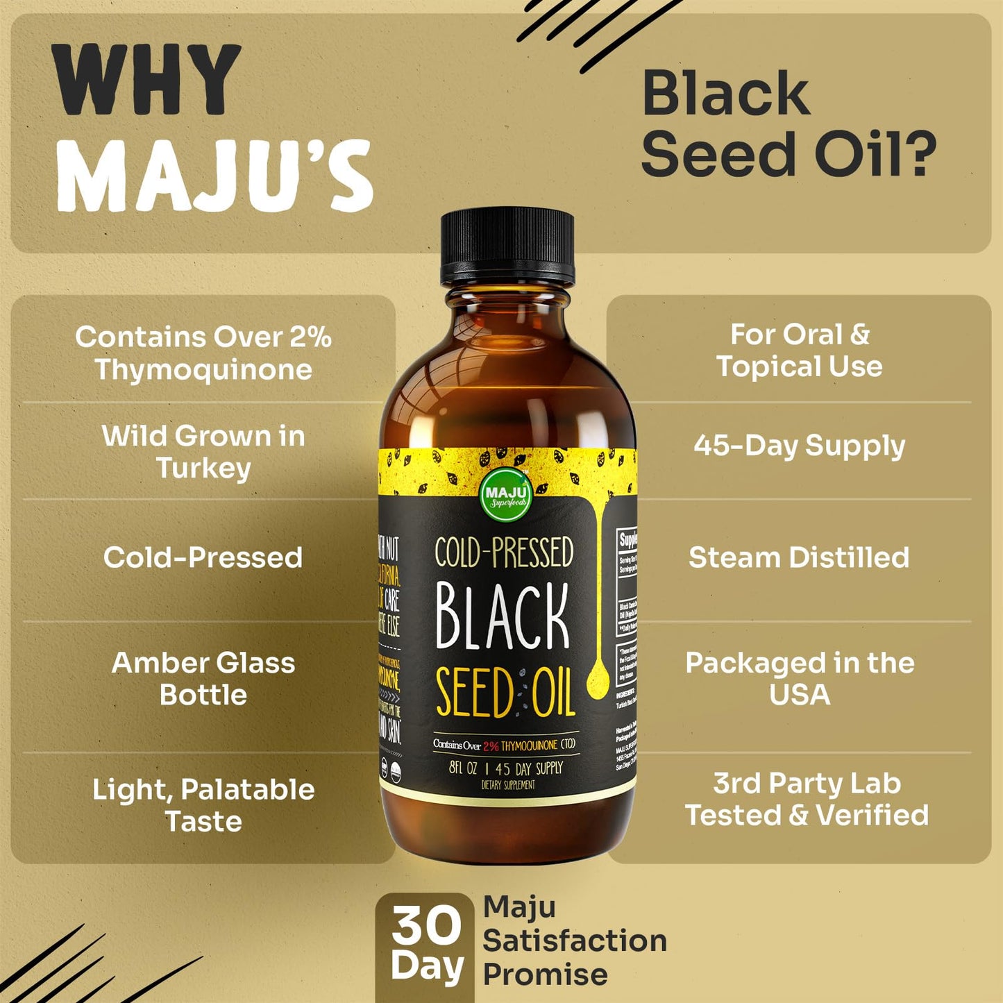 MAJU Black Seed Oil - 3 Times Thymoquinone, Cold-Pressed, 100% Turkish Black Cumin