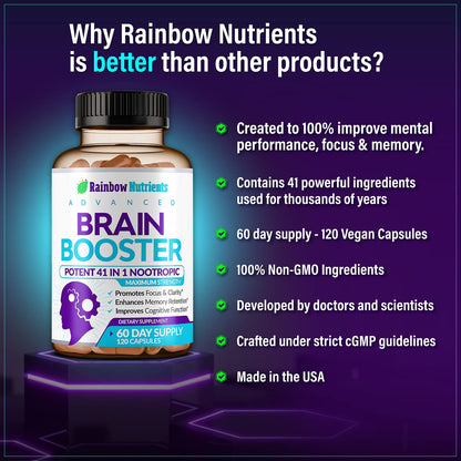 40-in-1 Brain Booster Supplements for Memory, Focus, Clarity, Energy, Performance