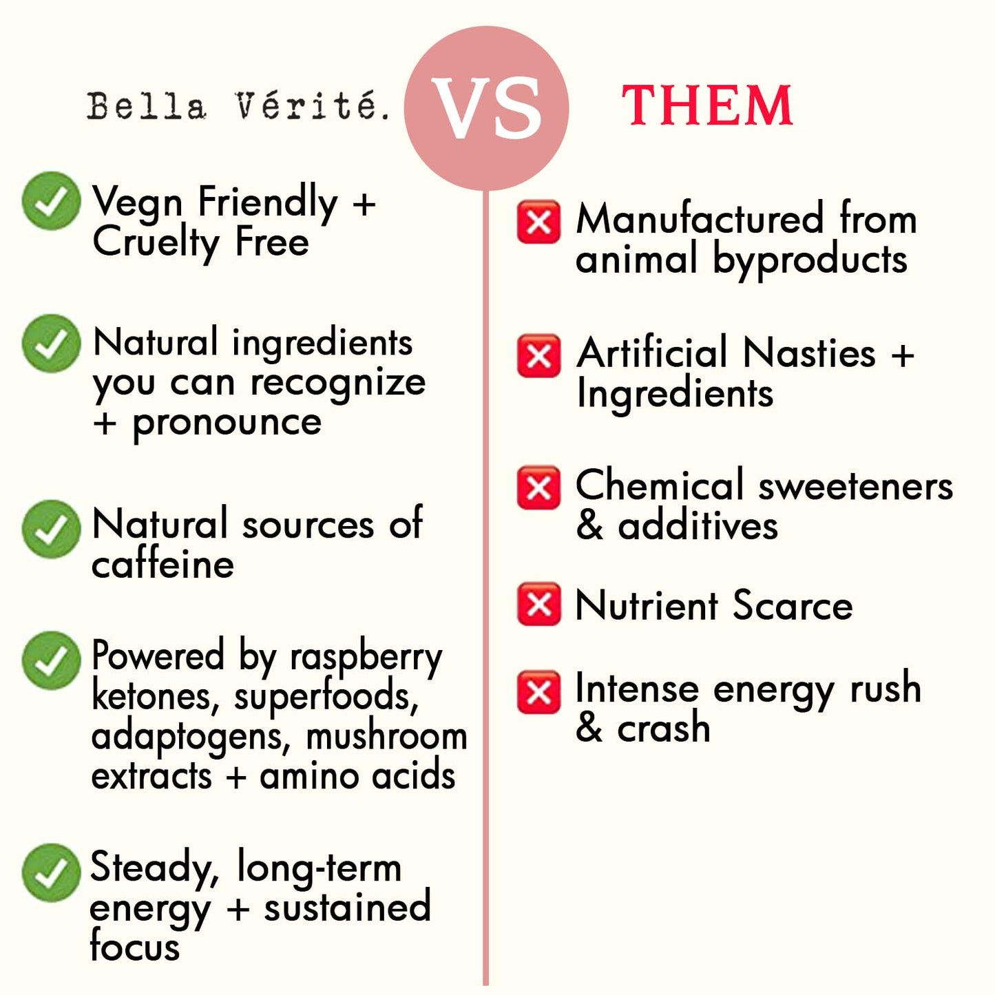 Bella Vérité Phyto Stim | Natural Pre Workout Powder | Yerba Mate and Ashwagandha | Mushroom Powder with Reishi, Lion’s Mane and Cordyceps | Made in USA | 30 Servings