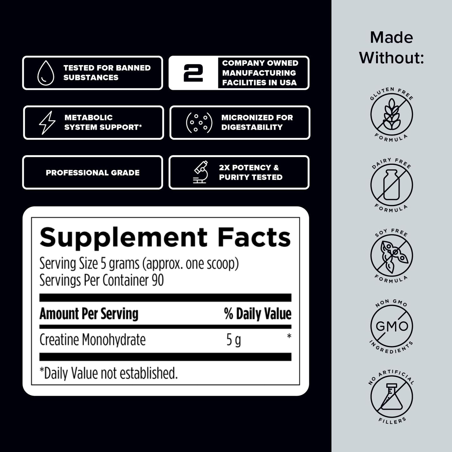 Designs for Sport Creatine Monohydrate Powder - NSF Certified for Sport Creatine