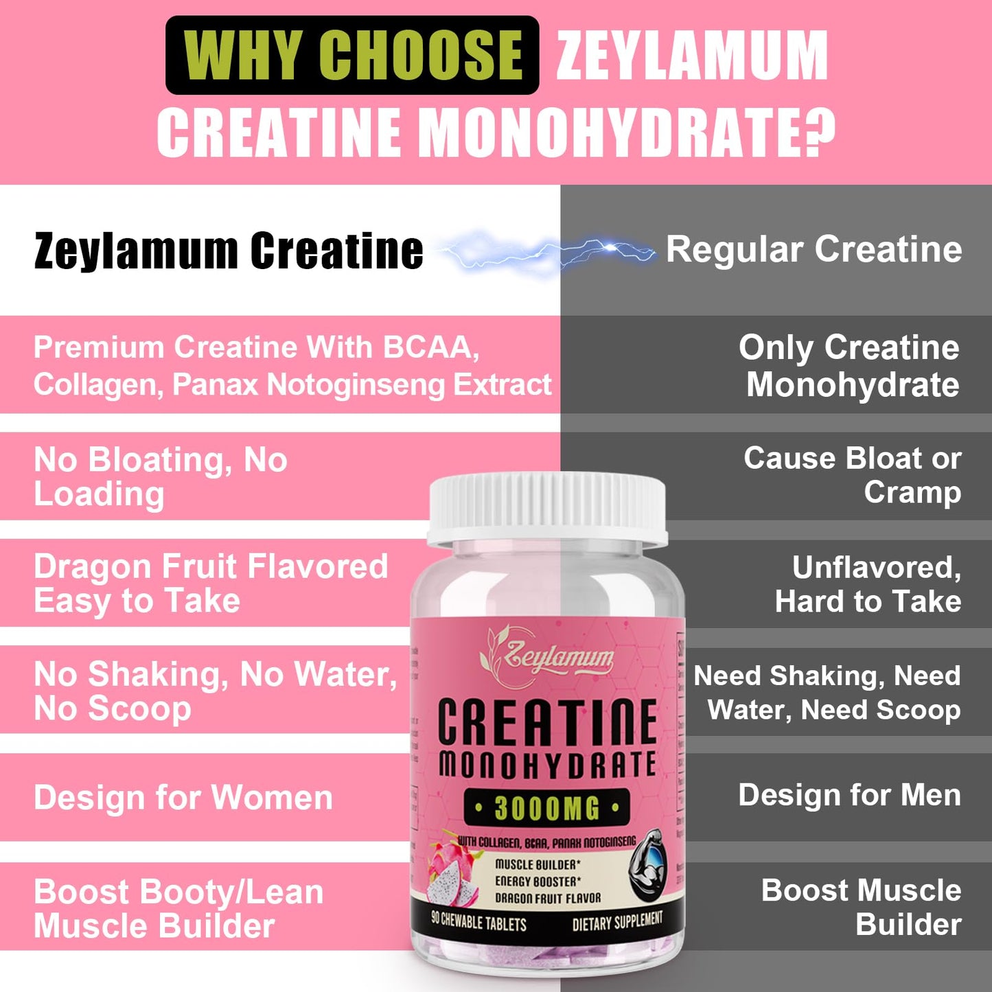 Creatine Monohydrate for Women, Creatine Supplement 3000mg, with Hydrolyzed