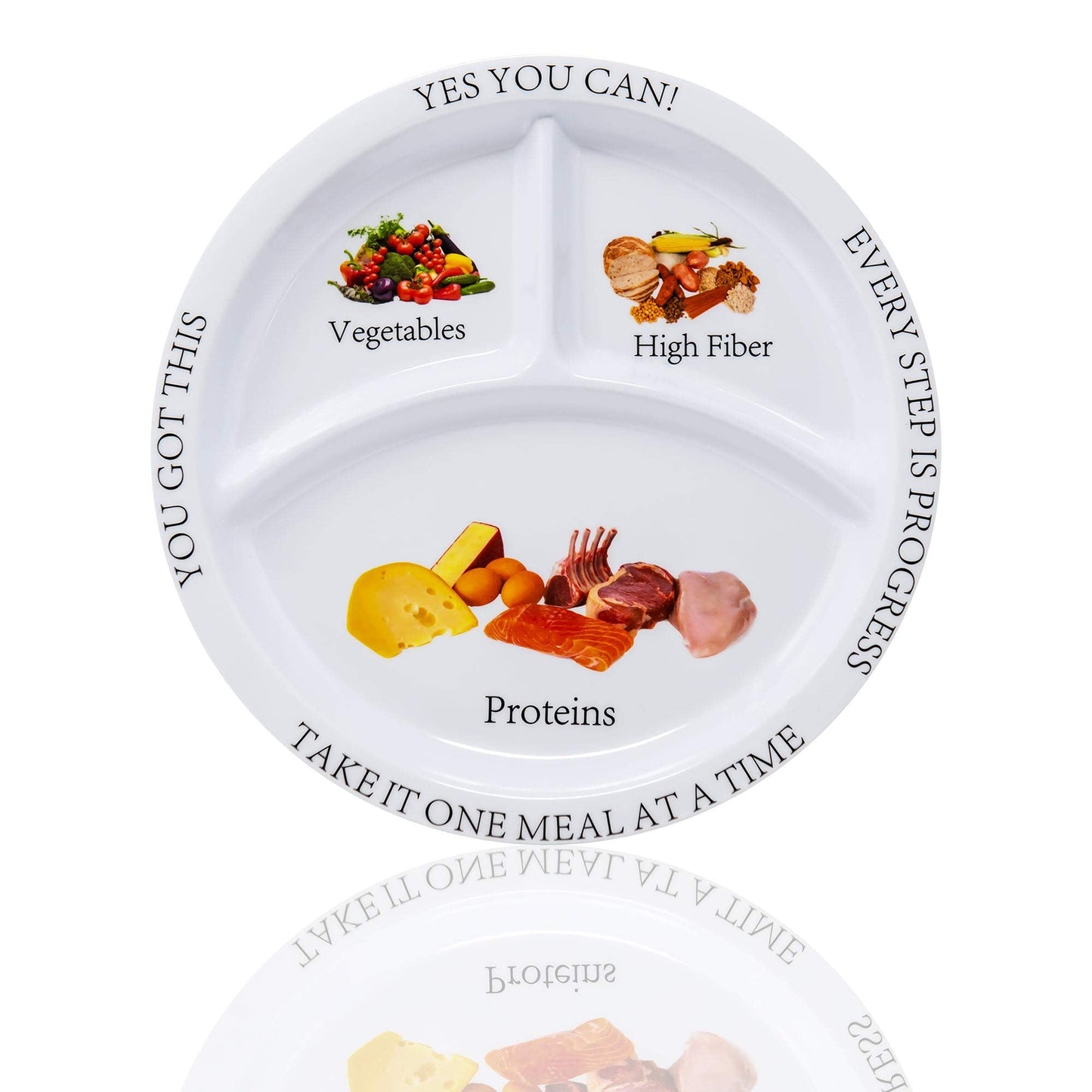 Bariatric Portion Control Nutritional Plates Weight Loss for Adults (2 Pack)