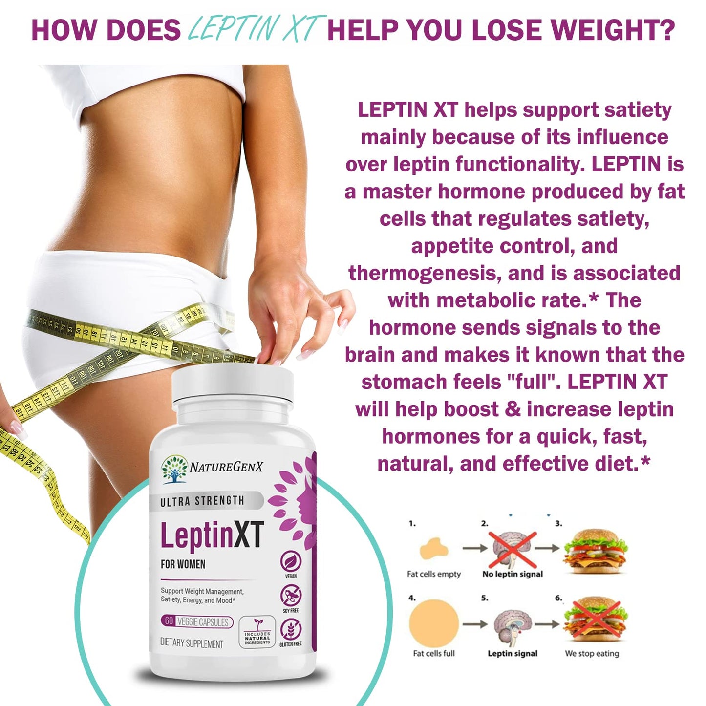 NatureGenX LeptinXT - Leptin Supplements for Weight Loss for Women - Extra Strength