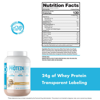 NutraOne ProteinOne Whey Protein Promote Recovery and Build Muscle with a Protein