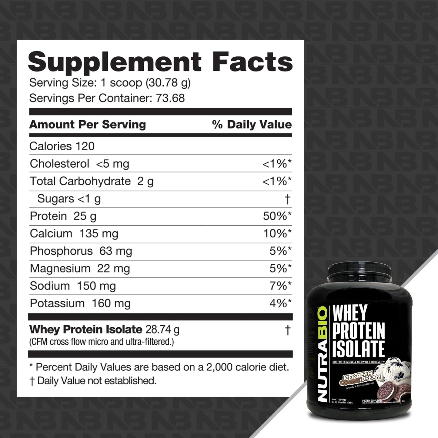 NutraBio Whey Protein Isolate Supplement – 25g of Protein Per Scoop with Complete