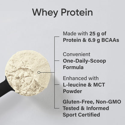 Sports Research Whey Protein Isolate - Sports Nutrition Protein Powder 25g per Serving