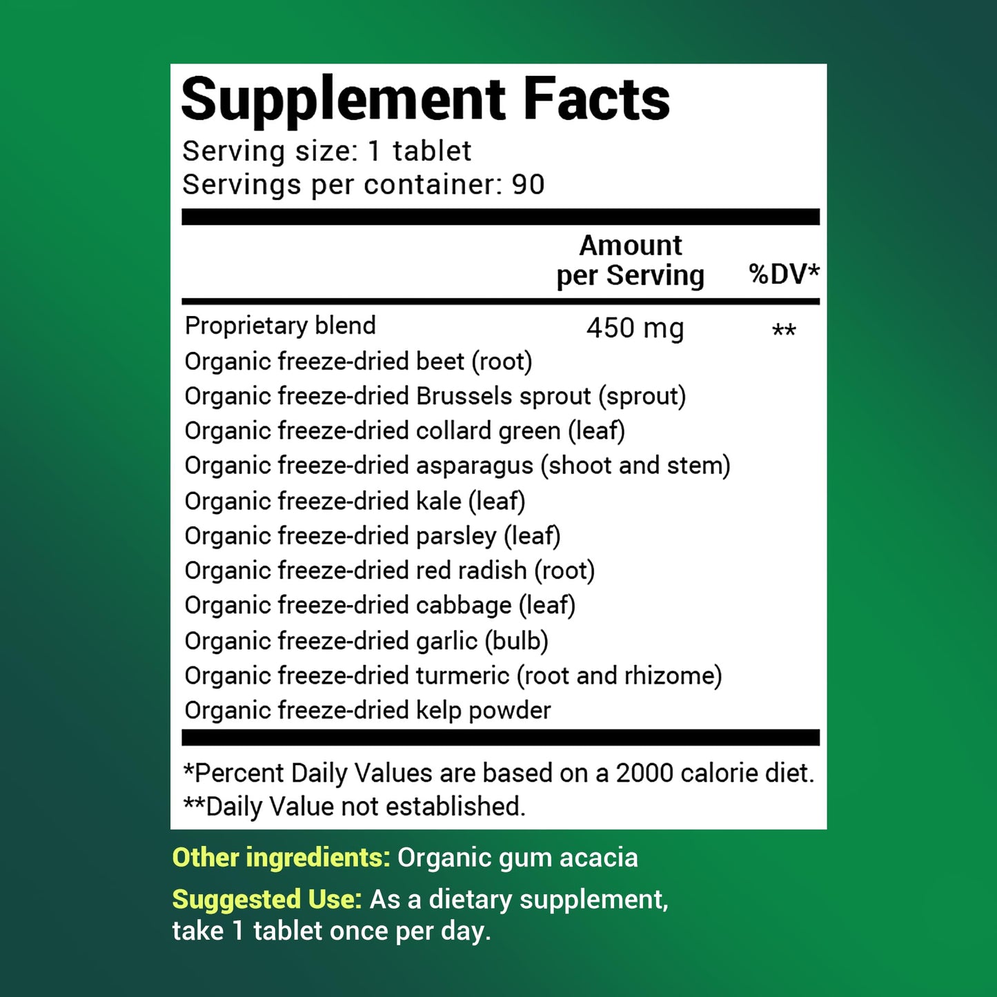 Dr. Berg's Greens Superfood Cruciferous Vegetable Tablets - Vegetable Supplements