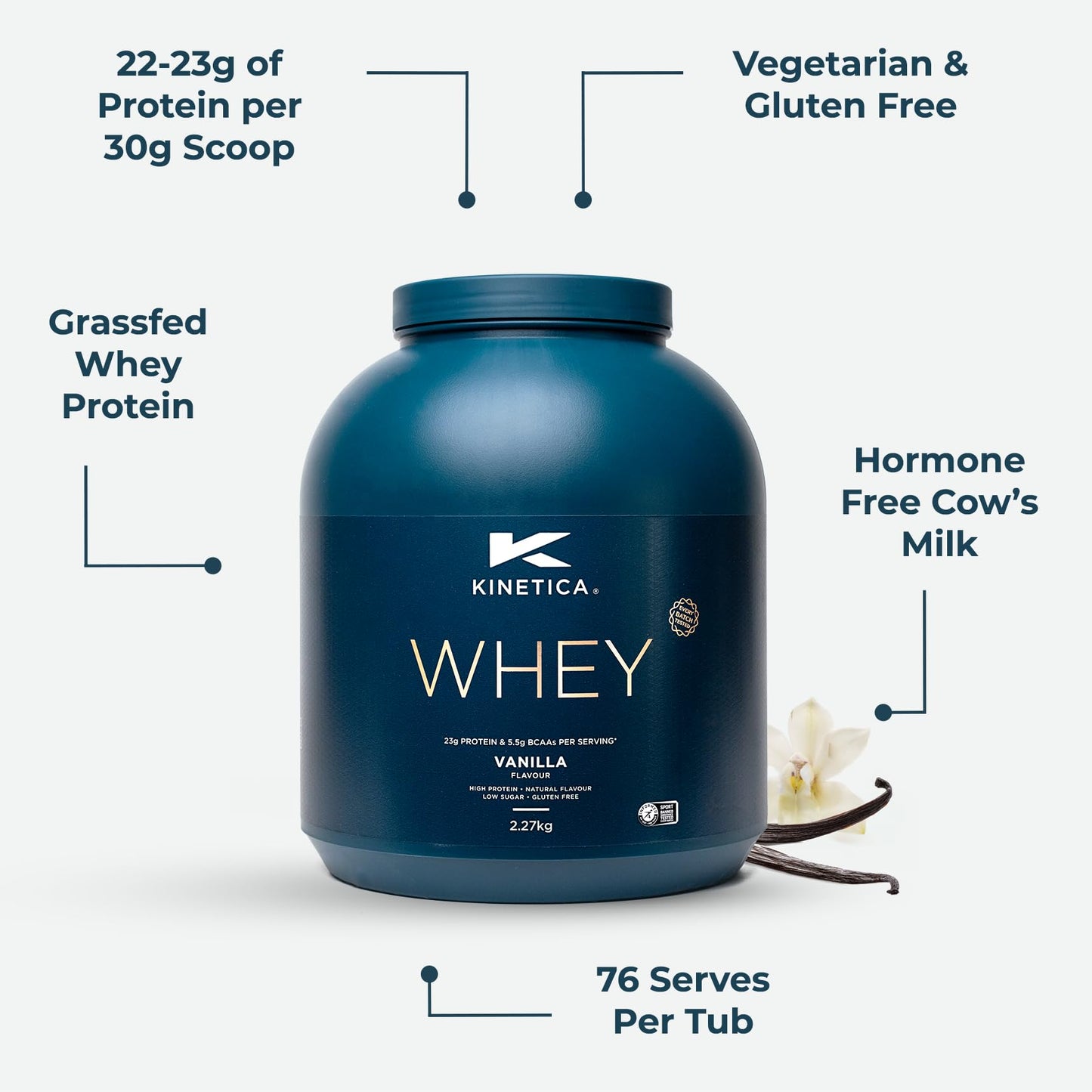 Kinetica Vanilla Whey Protein Powder | 2.27kg | 23g Protein per Serving | 76 Servings