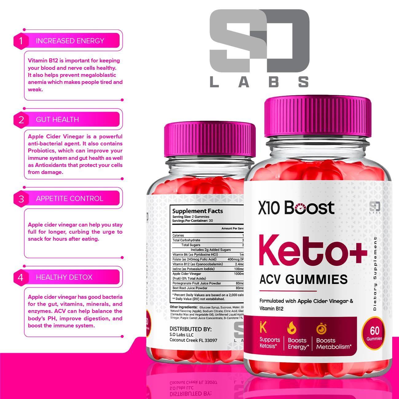 X10 Boost Keto ACV Gummies Advanced Weight Loss, X10 Boost Keto + ACV 1000mg Apple