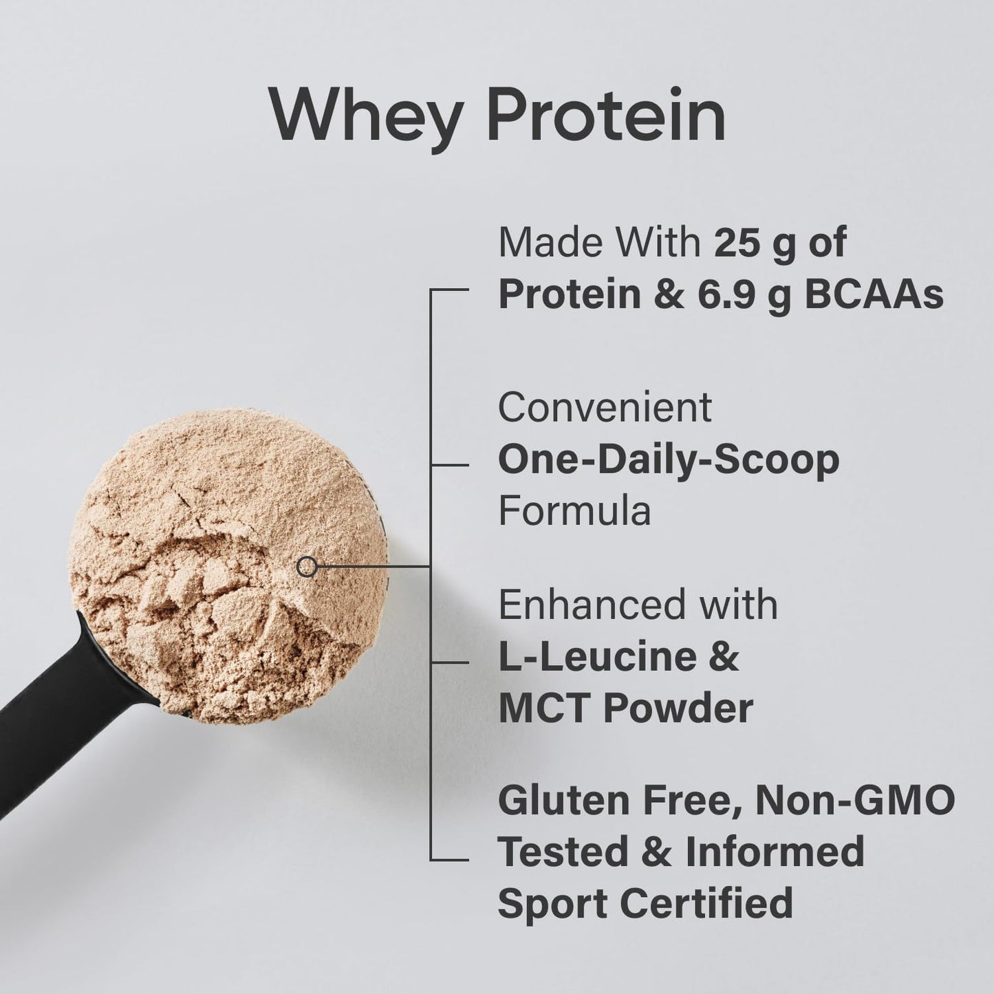 Sports Research Whey Protein - Sports Nutrition Whey Isolate Protein Powder