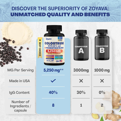 Zoyava Sea Moss 16-in-1 Blend 19,445 MG (60 Caps) and Colostrum 8-in-1 5,250 MG