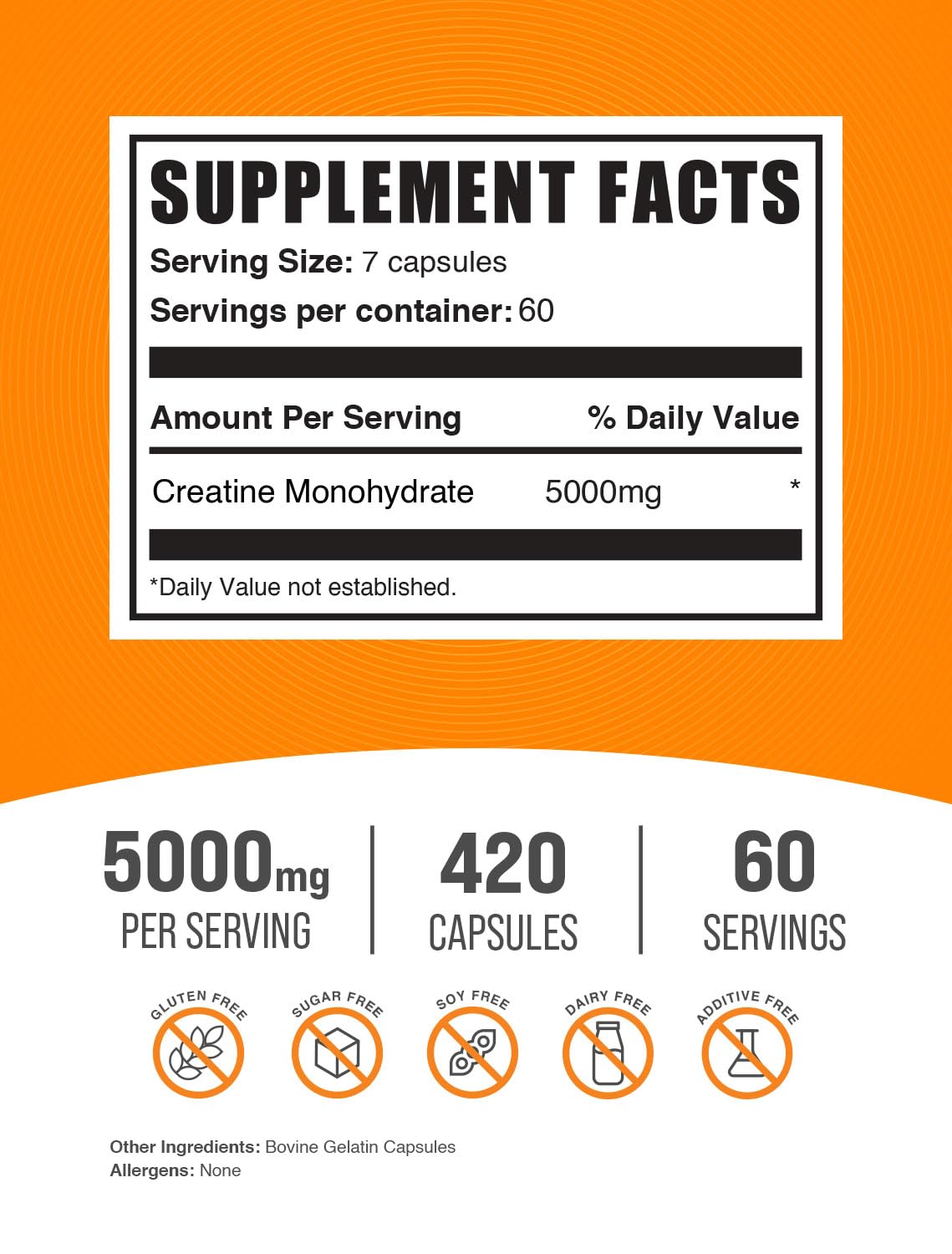 BULKSUPPLEMENTS.COM Creatine Monohydrate Capsules - Micronized Creatine Monohyd