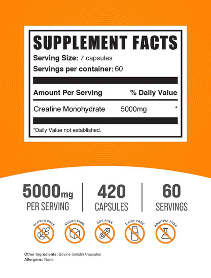 BULKSUPPLEMENTS.COM Creatine Monohydrate Capsules - Micronized Creatine Monohyd