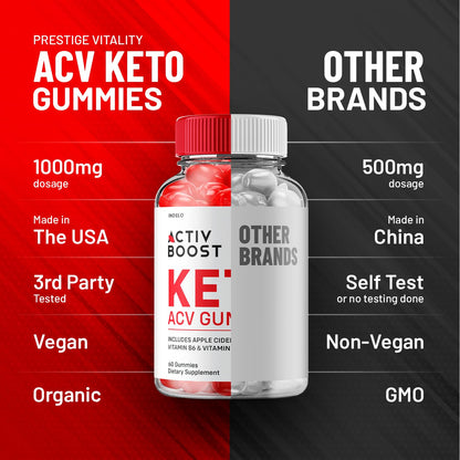 (2 Pack) Activ Boost Keto ACV Gummies - Activ Boost Keto ACV Gummies Reviews