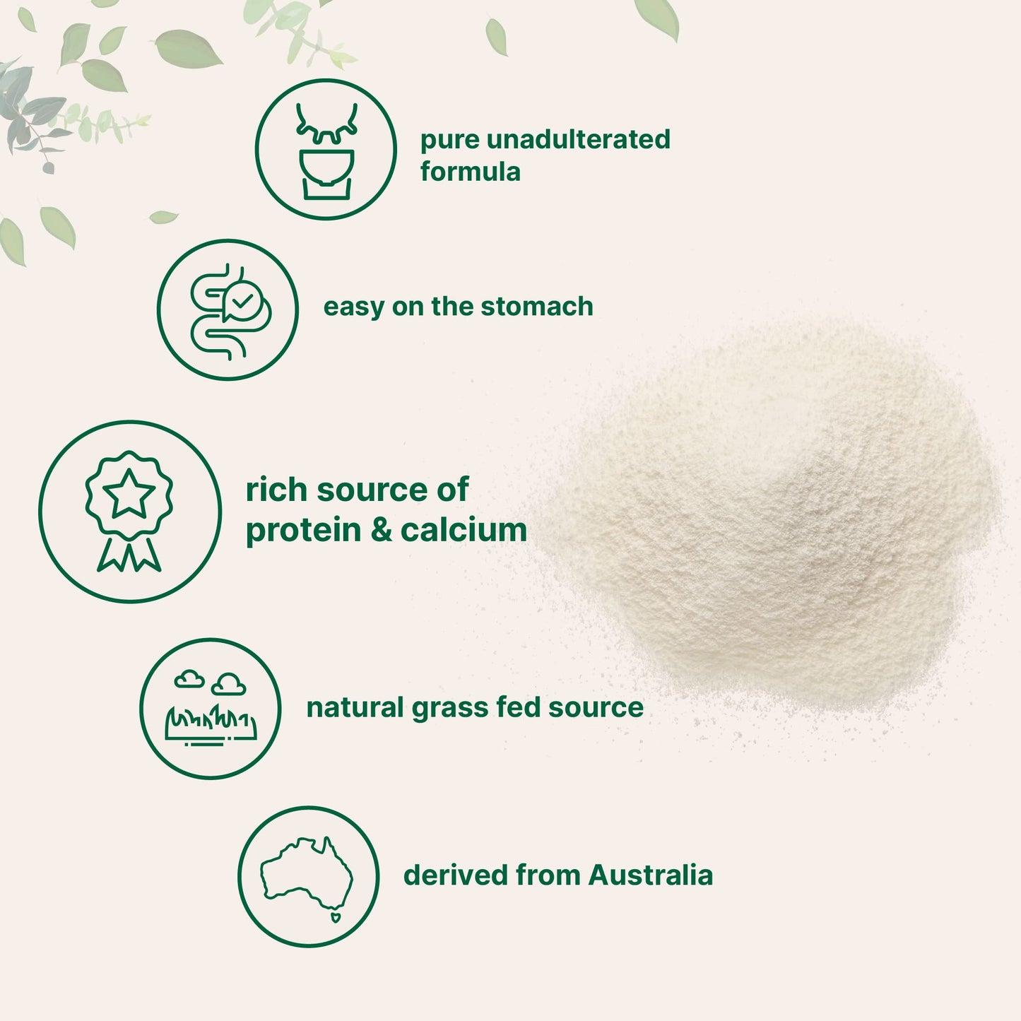 Goat Milk Powder, 2 Lb | Grass Fed Source, Australian Farm Derived, Unadulterated