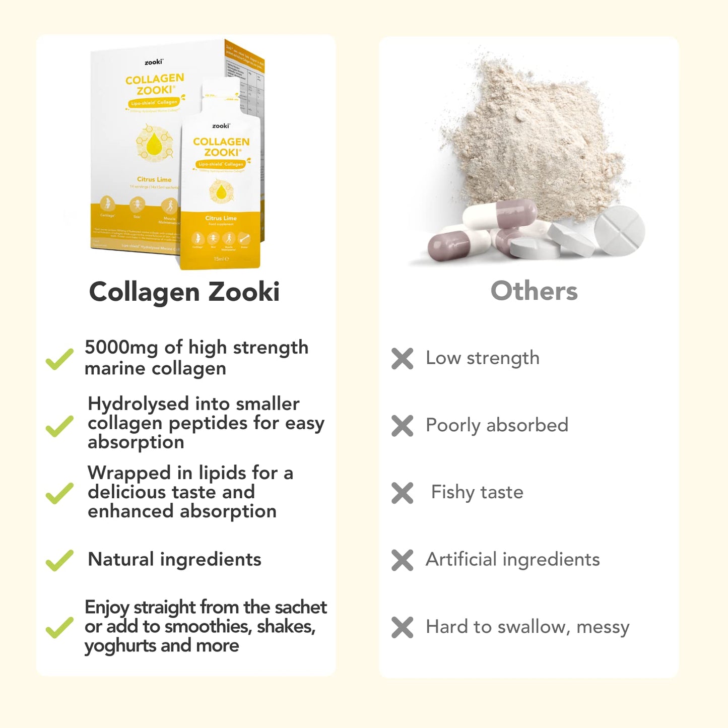 Zooki 5000mg Marine Collagen Liquid Sachets | Hydrolysed Marine Collagen Peptides