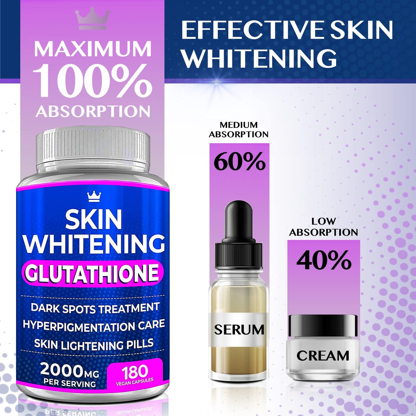 Glutathione Whitening Pills - 180 Capsules 2000mg Glutathione - Effective Skin Lightening