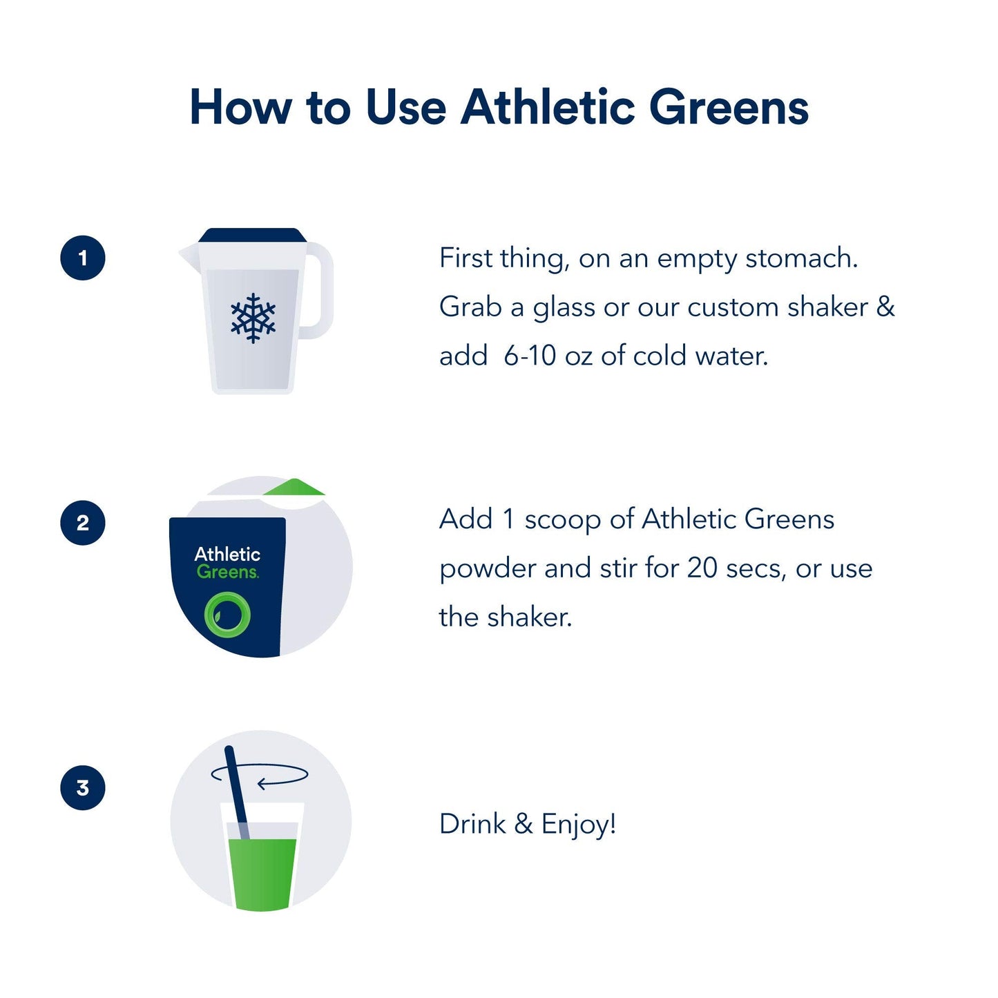 Athletic Greens Ultimate Daily, Whole Food Sourced All in One Greens Supplement