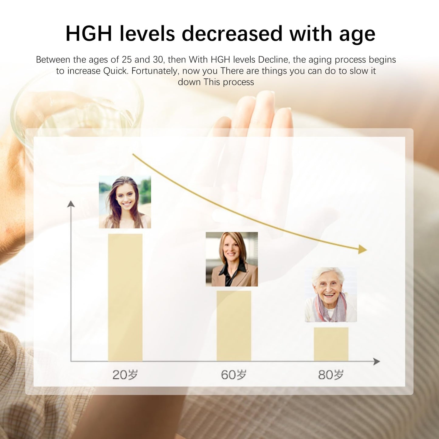 AGELESS™: UltraMAX Gold™ Capsules, HGH Anti-Aging Supplement for Women, Slows