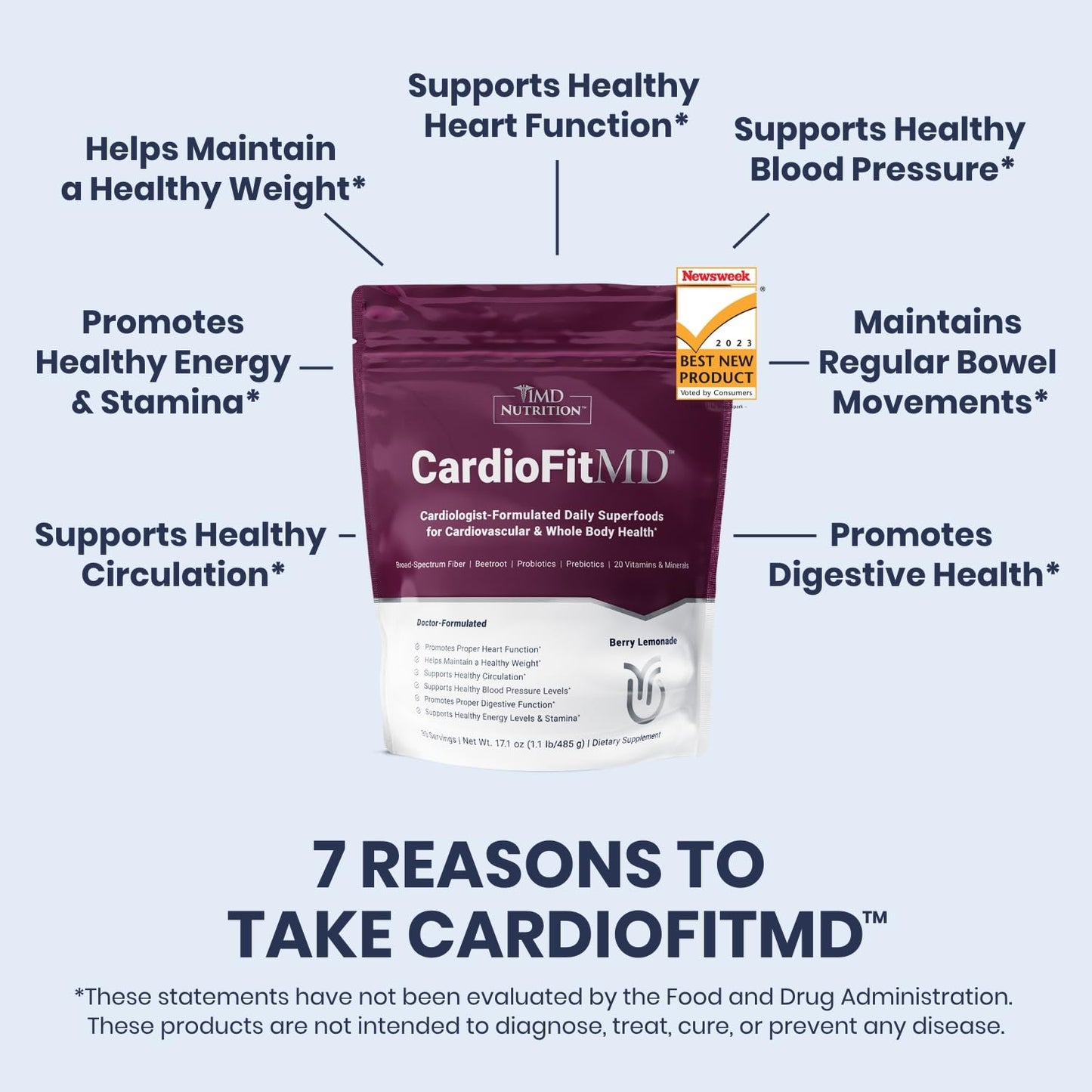 1MD Nutrition CardioFitMD - Vegan Beets Superfood Keto-Friendly Heart Health Powder