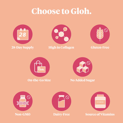 Gloh. Marine Collagen Powder for Women - Peach Flavor Collagen Supplements for Women with Hyaluronic Acid, Vitamin A, B2, B6