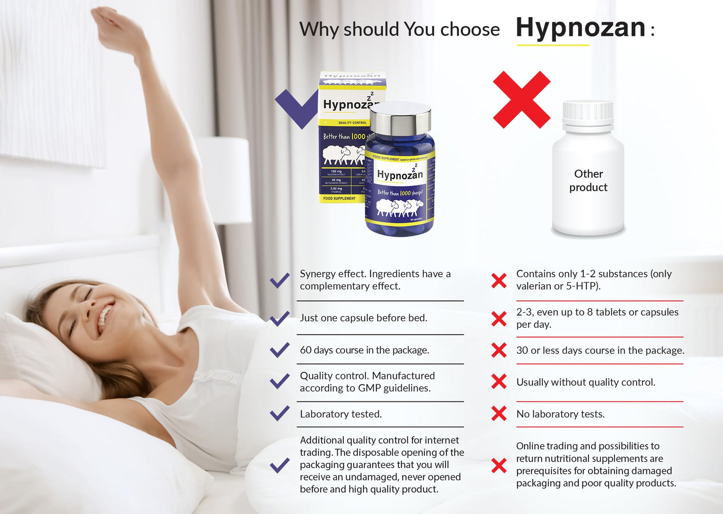 Hypnozan. 60 Easy Nights in Every Pack - 60 Capsules, Just One Before Bed. Natural