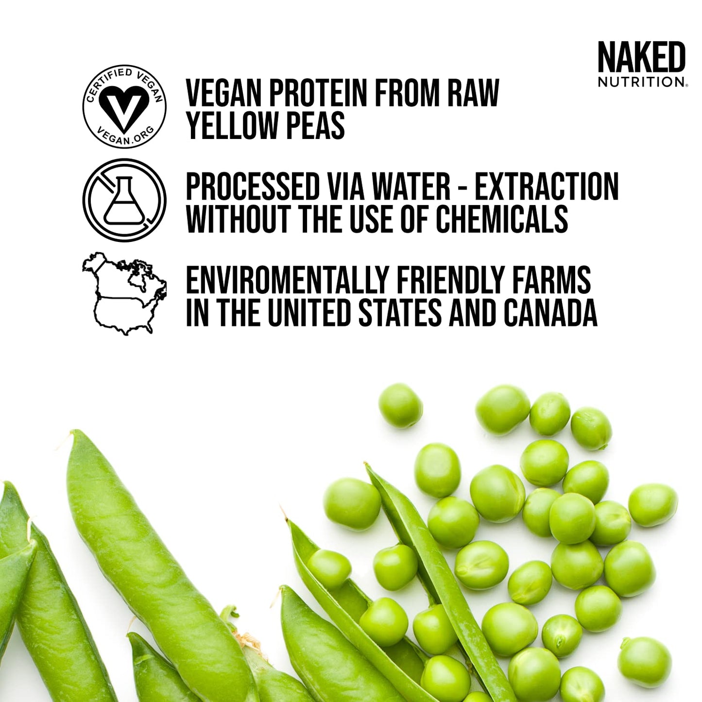 NAKED Pea - 5LB 100% Pea Protein Powder from North American Farms - Unflavored