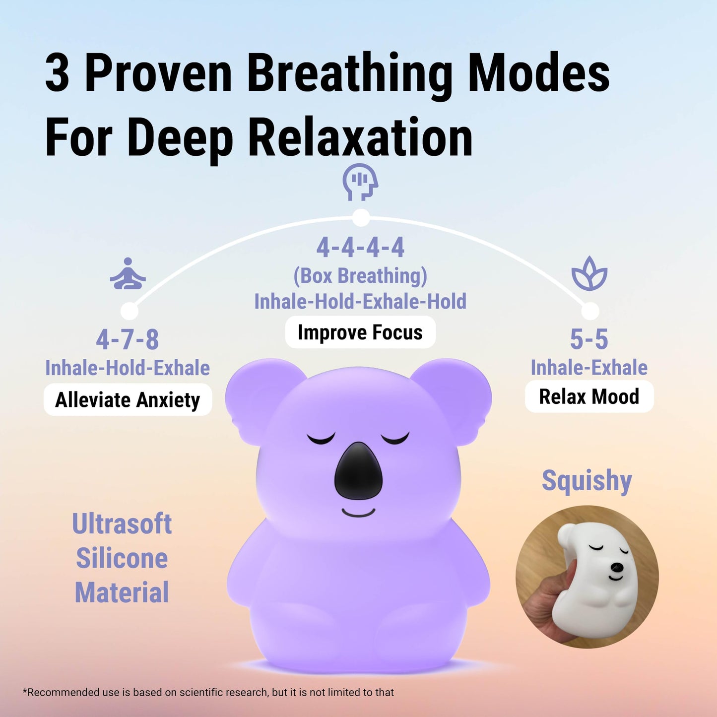 Breathing Pal 'Kyle'- Squishy Mindfulness Visual Breathing Guide, 3 Breathing Modes