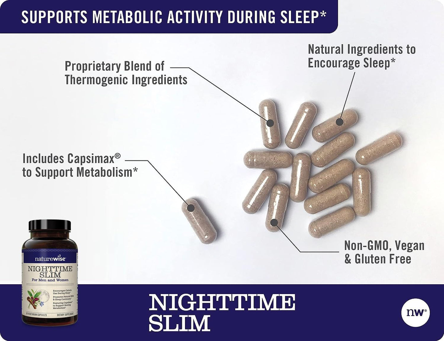 NatureWise Nighttime Slim with Capsimax - Natural Thermogenic Green Coffee Bean & Forskolin