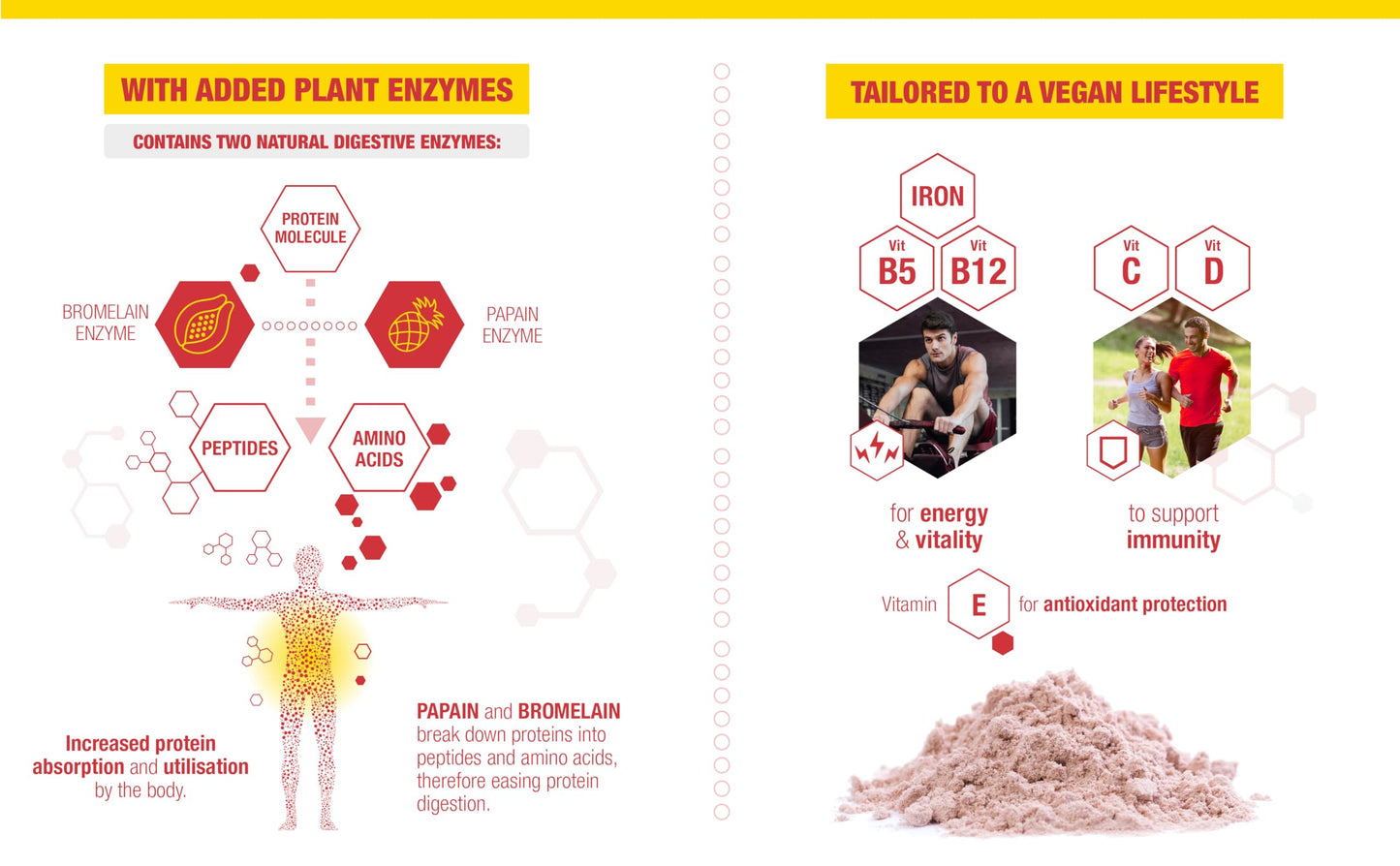 LFC Vegan Protein Powder Banana Caramel Flavour 680g 100% Vegan Protein Powder 21g High Protein,