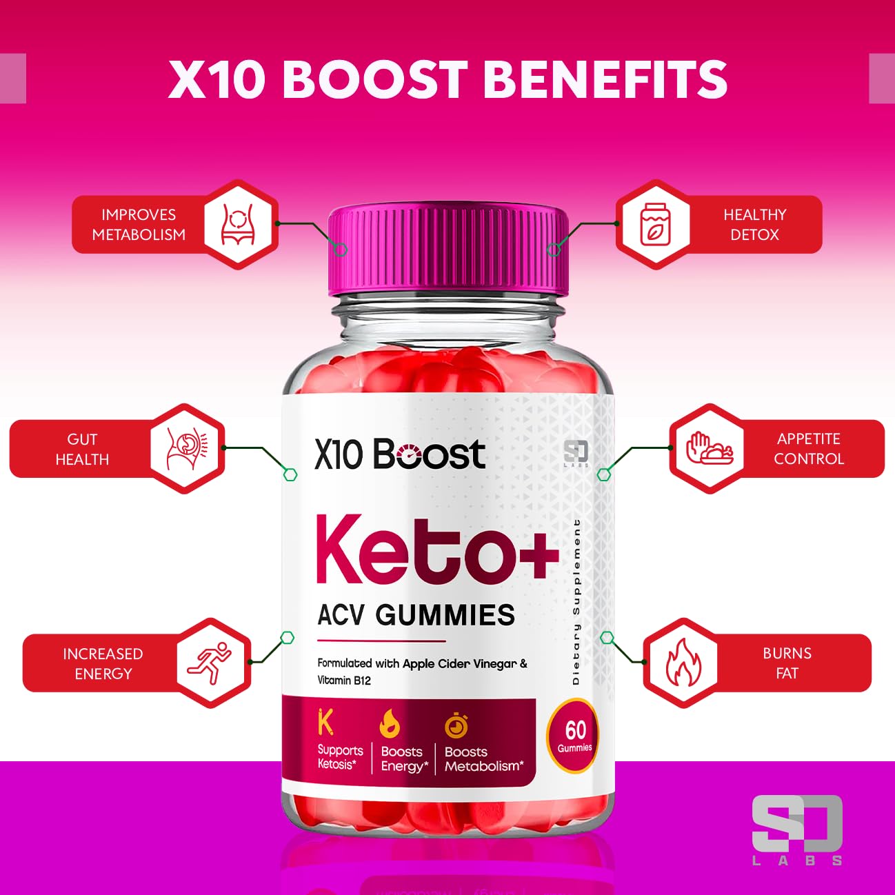 X10 Boost Keto ACV Gummies Advanced Weight Loss, X10 Boost Keto + ACV 1000mg Apple