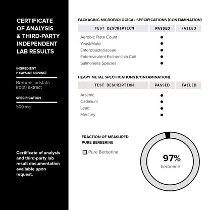 Toniiq Ultra High Strength Berberine HCl 500mg from The Himalayas - Berberine Suppleme
