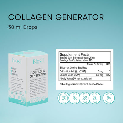 Biosil Collagen Generator - 30 mL Drops - with Patented ch-OSA Complex