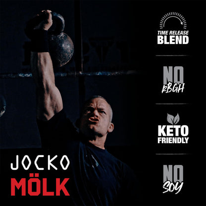 Jocko Mölk Whey Protein Powder (Strawberry) - Keto, Probiotics, Grass Fed, Digestive